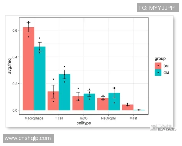 技术统计:VAR近5场表现一览