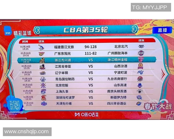 数据模型深度解析CBA球队走势全面预测本赛季各队胜率几何