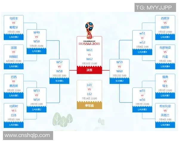 世界杯首次引入AI裁判系统 提升判罚准确性与公正性